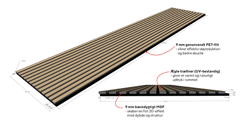 QUANTI Akustikpanel